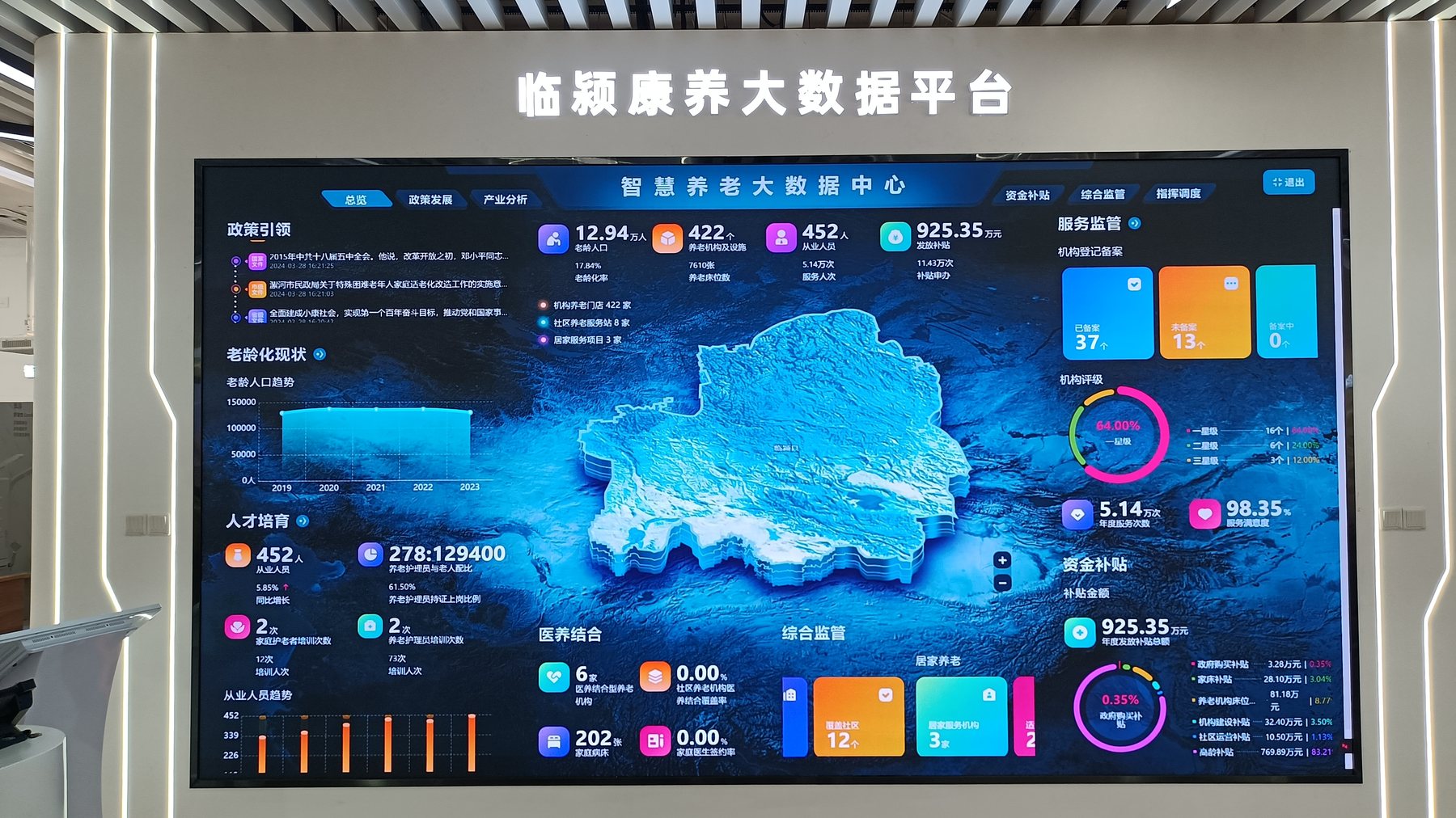 智慧养老大数据中心屏幕